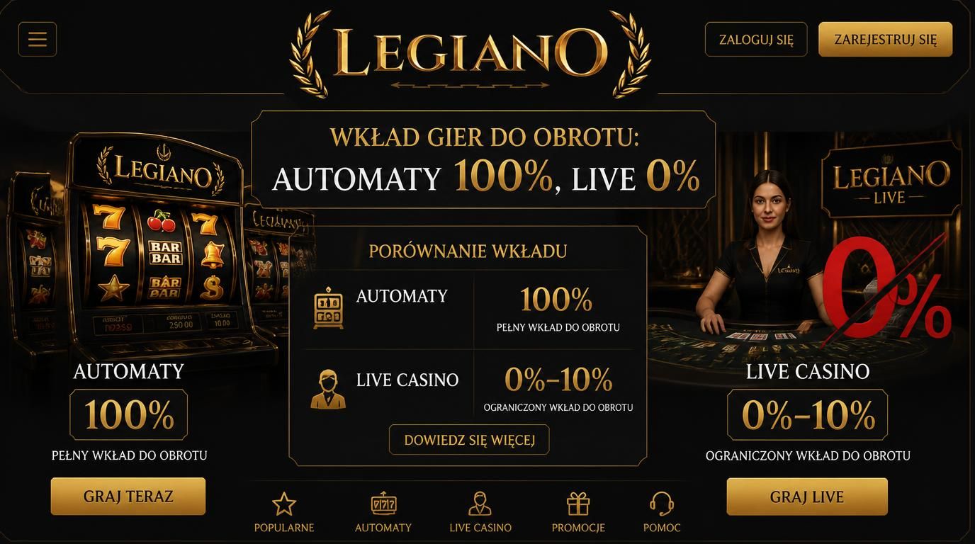 Automaty liczą się w pełni, Live niemal wcale